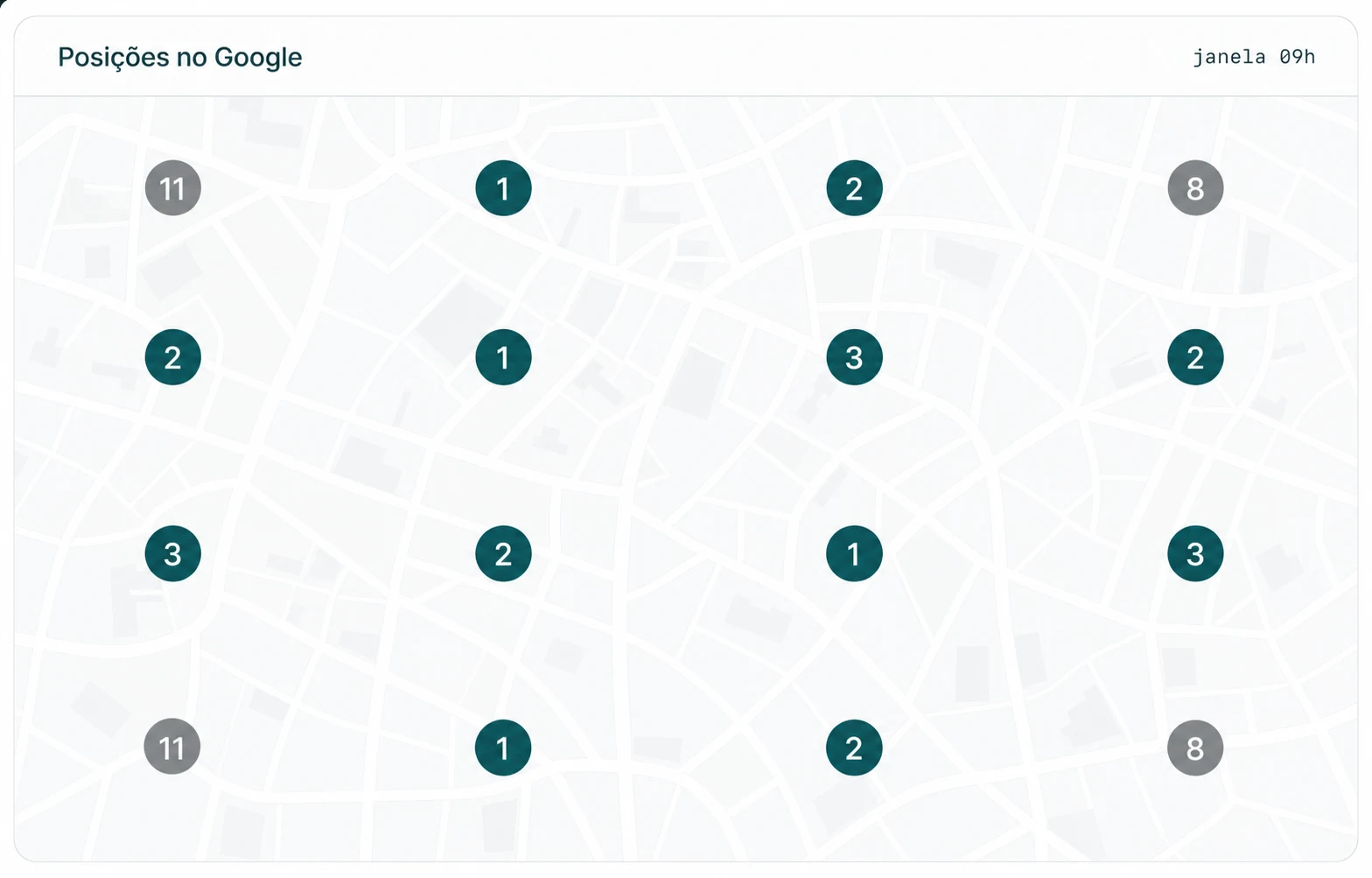 Painel de posições no Google: mapa da cidade com pins numerados mostrando a colocação do negócio em cada ponto da região